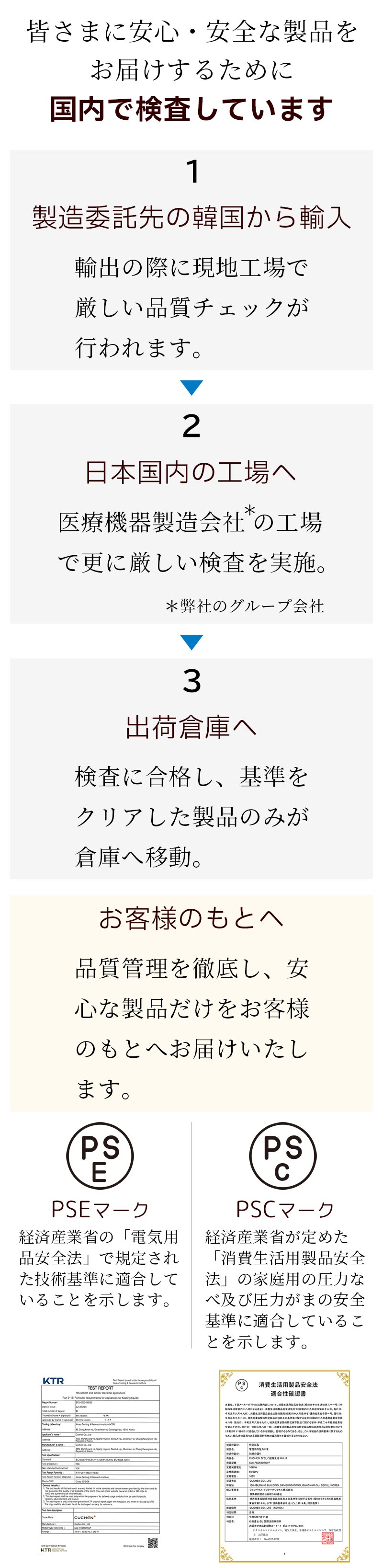 発芽機能付】酵素玄米・圧力炊飯器 | なでしこ健康生活公式通販 発芽機能付】酵素玄米・圧力炊飯器 | なでしこ健康生活公式通販