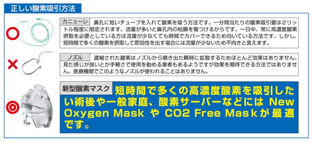ウイルス対策 肺疾患に Copdや動脈硬化の予防に酸素濃縮器cfoc F セルフケア ヘルスリテ Online Shop ウイルス対策 肺疾患に Copdや動脈硬化の予防に酸素濃縮器cfoc F セルフケア ヘルスリテ Online Shop