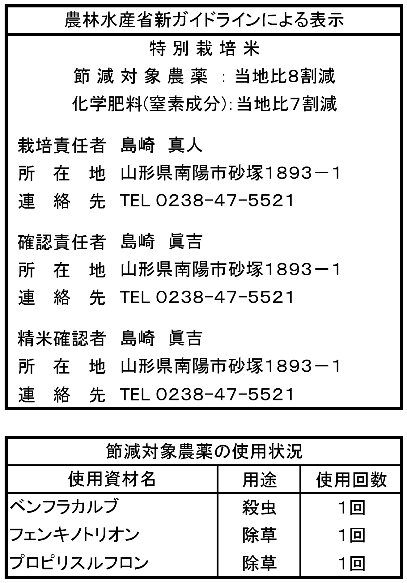 農薬8割減表示