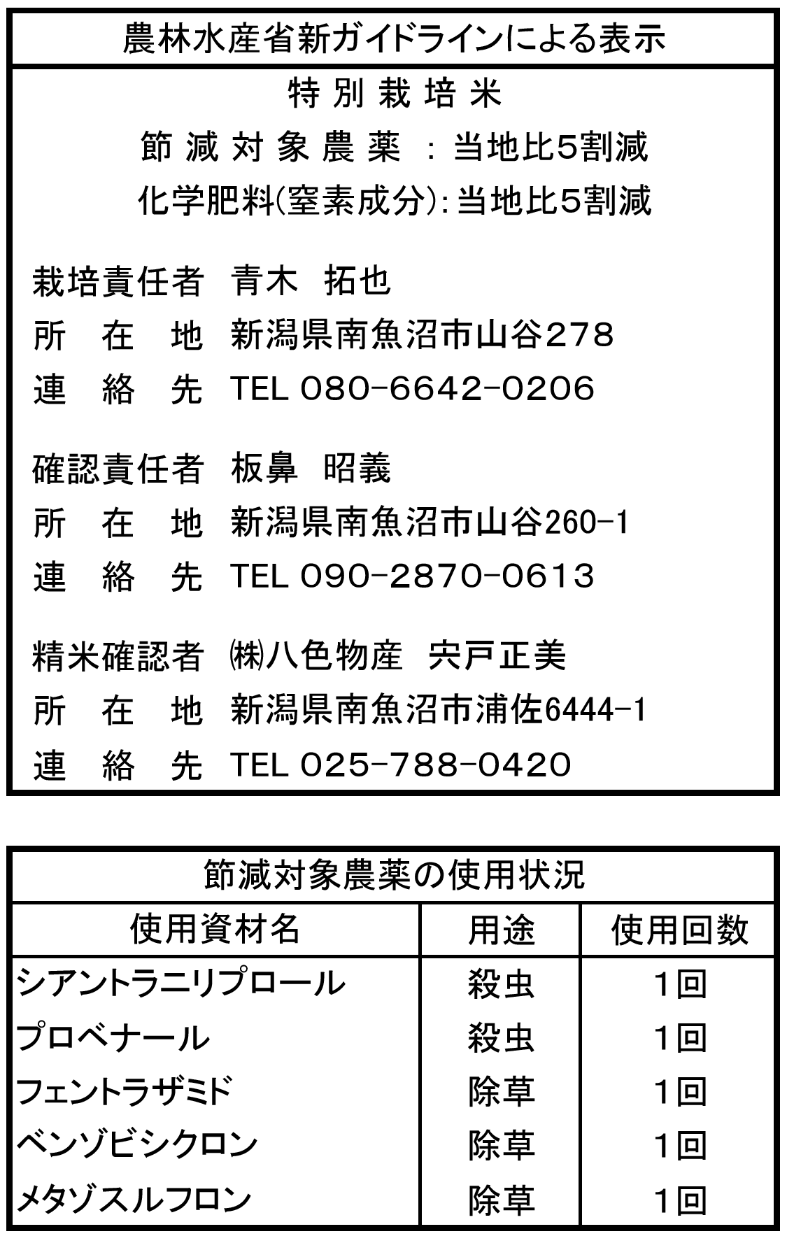 コシヒカリ農薬5割減表示
