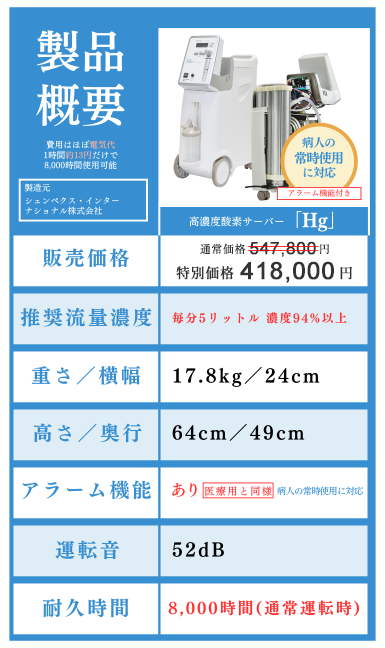 酸素サーバー